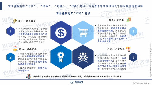 量贩零食四好